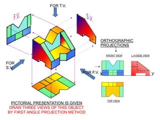 FOR T.V.
FOR F.V.
FOR
S.V.
ORTHOGRAPHIC
PROJECTIONS
FRONT VIEW
TOP VIEW
L.H.SIDE VIEW
X Y
PICTORIAL PRESENTATION IS GIVEN
DRAW THREE VIEWS OF THIS OBJECT
BY FIRST ANGLE PROJECTION METHOD
 