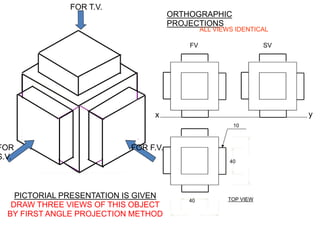 FOR T.V.
FOR
S.V.
FOR F.V.
PICTORIAL PRESENTATION IS GIVEN
DRAW THREE VIEWS OF THIS OBJECT
BY FIRST ANGLE PROJECTION METHOD
ORTHOGRAPHIC
PROJECTIONS
x y
FV SV
ALL VIEWS IDENTICAL
40
40
10
TOP VIEW
 