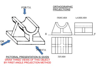 FOR T.V.
FOR
S.V.
FOR F.V.
PICTORIAL PRESENTATION IS GIVEN
DRAW THREE VIEWS OF THIS OBJECT
BY FIRST ANGLE PROJECTION METHOD
ORTHOGRAPHIC
PROJECTIONS
FRONT VIEW
TOP VIEW
L.H.SIDE VIEW
X Y
 
