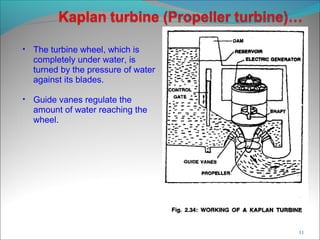 • The turbine wheel, which is
completely under water, is
turned by the pressure of water
against its blades.
• Guide vanes regulate the
amount of water reaching the
wheel.
11
 