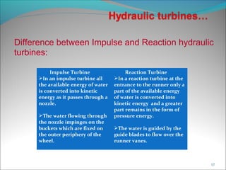 Difference between Impulse and Reaction hydraulic
turbines:
Impulse Turbine
In an impulse turbine all
the available energy of water
is converted into kinetic
energy as it passes through a
nozzle.
The water flowing through
the nozzle impinges on the
buckets which are fixed on
the outer periphery of the
wheel.
Reaction Turbine
In a reaction turbine at the
entrance to the runner only a
part of the available energy
of water is converted into
kinetic energy and a greater
part remains in the form of
pressure energy.
The water is guided by the
guide blades to flow over the
runner vanes.
17
 