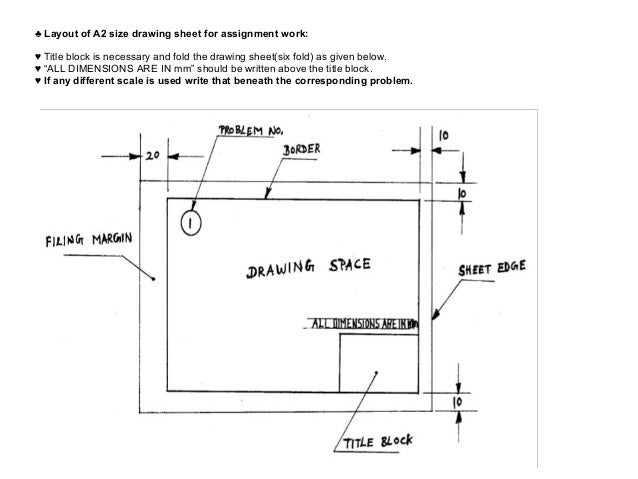 drawing sheet sizes