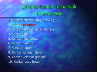 10 jenis kanker terbanyak
di Indonesia
1. Kanker leher rahim ( serviks )
2. Kanker payudara
3. Kanker kelenjar getah bening
4. Kanker kulit
5. Kanker nasofaring
6. Kanker ovarium
7. Kanker rektum.
8. Kanker jaringan lunak
9. Kanker kelenjar gondok
10. Kanker usus besar.
 