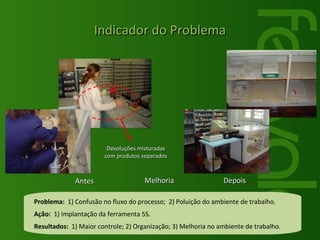 Problema:  1) Confusão no fluxo do processo;  2) Poluição do ambiente de trabalho. Ação:  1) Implantação da ferramenta 5S. Resultados:  1) Maior controle; 2) Organização; 3) Melhoria no ambiente de trabalho. Indicador do Problema Antes  Depois Melhoria Devoluções misturadas com produtos separados 