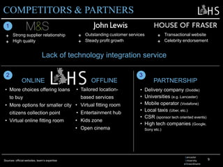 9
COMPETITORS & PARTNERS
₊ Strong supplier relationship
₊ High quality
₊ Outstanding customer services
₊ Steady profit growth
₊ Transactional website
₊ Celebrity endorsement
• More choices offering loans
to buy
• More options for smaller city
citizens collection point
• Virtual online fitting room
• Tailored location-
based services
• Virtual fitting room
• Entertainment hub
• Kids zone
• Open cinema
PARTNERSHIP
• Delivery company (Doddle)
• Universities (e.g. Lancaster)
• Mobile operator (Vodafone)
• Local taxis (Uber, etc.)
• CSR (sponsor tech oriented events)
• High tech companies (Google,
Sony etc.)
ONLINE OFFLINE
1
2 3
Lack of technology integration service
Lancaster
University
eXtraordinaire
Sources: official websites, team’s expertise
 