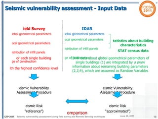 Seismic vulnerability assessment using field survey and Remote Sensing ...