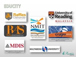 Management Development
Institute Singapore
Johan Cruyff Institute for
Sports Studies
 