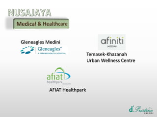 Gleneagles Medini
Temasek-Khazanah
Urban Wellness Centre
AFIAT Healthpark
 