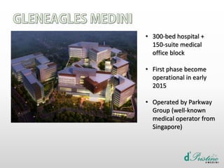 • 300-bed hospital +
150-suite medical
office block
• First phase become
operational in early
2015
• Operated by Parkway
Group (well-known
medical operator from
Singapore)
 