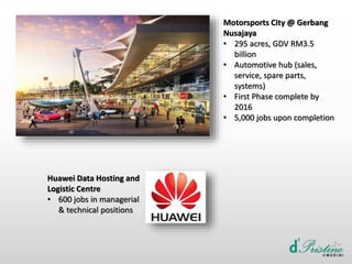 Motorsports City @ Gerbang
Nusajaya
• 295 acres, GDV RM3.5
billion
• Automotive hub (sales,
service, spare parts,
systems)
• First Phase complete by
2016
• 5,000 jobs upon completion
Huawei Data Hosting and
Logistic Centre
• 600 jobs in managerial
& technical positions
 