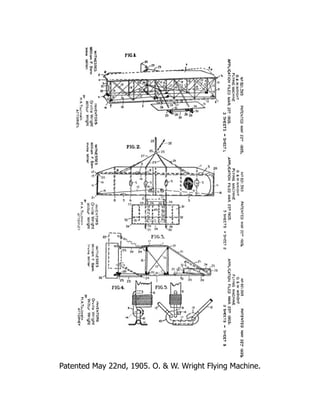 Patented May 22nd, 1905. O. & W. Wright Flying Machine.
 