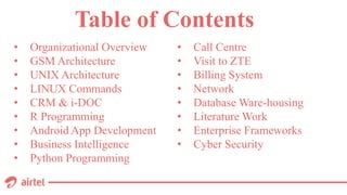 • Organizational Overview
• GSM Architecture
• UNIX Architecture
• LINUX Commands
• CRM & i-DOC
• R Programming
• Android App Development
• Business Intelligence
• Python Programming
Table of Contents
• Call Centre
• Visit to ZTE
• Billing System
• Network
• Database Ware-housing
• Literature Work
• Enterprise Frameworks
• Cyber Security
 