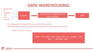 DATA WAREHOUSING:
SOURCE
EXTRACTION TRANSFORMATION
AND LOADING DWH
• MEDIATION
• IN
• VENDOR
• DTH
• AM
• BILLING
• It is a huge pile of data which are useful for the business.
• We generally put queries in the data warehouse to extract the required data.
A typical example of a query:
Select * from table_name where mob_no=“_number_” and
date = “_particular_date_”
 