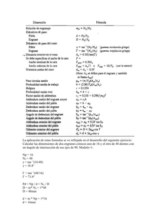 La aplicación de estas formulas se ve reflejada en el desarrollo del siguiente ejercicio:
Calcular las dimensiones de dos engranes cónicos uno de 16 y el otro de 48 dientes con
un ángulo de intersección de sus ejes de 90. Modulo=1.
Np = 16
NG = 48
γ = tan -1(16/48)
γ = 18.4º
Γ = tan -1(48/16)
Γ = 71.6º
Pd = Np / d = NG / D
D = m* NG = 1*48
D = 48mm
d = m * Np = 1*16
d = 16mm

 