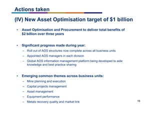 16
(IV) New Asset Optimisation target of $1 billion
• Asset Optimisation and Procurement to deliver total benefits of
$2 billion over three years
• Significant progress made during year:
– Roll out of AOS structures now complete across all business units
– Appointed AOS managers in each division
– Global AOS information management platform being developed to aide
knowledge and best practice sharing
• Emerging common themes across business units:
– Mine planning and execution
– Capital projects management
– Asset management
– Equipment performance
– Metals recovery quality and market link
Actions taken
 