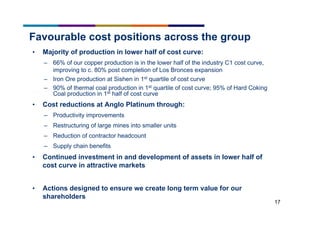 17
Favourable cost positions across the group
• Majority of production in lower half of cost curve:
– 66% of our copper production is in the lower half of the industry C1 cost curve,
improving to c. 80% post completion of Los Bronces expansion
– Iron Ore production at Sishen in 1st quartile of cost curve
– 90% of thermal coal production in 1st quartile of cost curve; 95% of Hard Coking
Coal production in 1st half of cost curve
• Cost reductions at Anglo Platinum through:
– Productivity improvements
– Restructuring of large mines into smaller units
– Reduction of contractor headcount
– Supply chain benefits
• Continued investment in and development of assets in lower half of
cost curve in attractive markets
• Actions designed to ensure we create long term value for our
shareholders
 