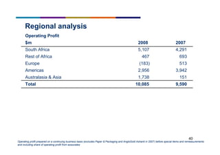 40
Regional analysis
Operating Profit
$m 2008 2007
South Africa 5,107 4,291
Rest of Africa 467 693
Europe (183) 513
Americas 2,956 3,942
Australasia & Asia 1,738 151
Total 10,085 9,590
Operating profit prepared on a continuing business basis (excludes Paper & Packaging and AngloGold Ashanti in 2007) before special items and remeasurements
and including share of operating profit from associates
 