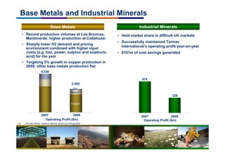 8
Base Metals and Industrial Minerals
• Record production volumes at Los Bronces,
Mantoverde; higher production at Collahuasi
• Sharply lower H2 demand and pricing
environment combined with higher input
costs (e.g. fuel, power, sulphur and sulphuric
acid) for the year
• Targeting 5% growth in copper production in
2009; other base metals production flat
(1) Includes Nickel, Niobium, Mineral Sands and Phosphates
Zinc
Nickel(1)
Copper
2007 2008
4,338
2,505
• Held market share in difficult UK markets
• Successfully maintained Tarmac
International’s operating profit year-on-year
• $101m of cost savings generated
2007 2008
474
228
Base Metals Industrial Minerals
Operating Profit ($m) Operating Profit ($m)
 