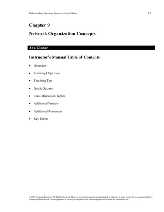 Understanding Operating Systems, Eighth Edition 9-1
© 2018 Cengage Learning. All Rights Reserved. May not be copied, scanned, or duplicated, in whole or in part, except for use as permitted in a
license distributed with a certain product or service or otherwise on a password-protected website for classroom use.
Chapter 9
Network Organization Concepts
At a Glance
Instructor’s Manual Table of Contents
• Overview
• Learning Objectives
• Teaching Tips
• Quick Quizzes
• Class Discussion Topics
• Additional Projects
• Additional Resources
• Key Terms
 