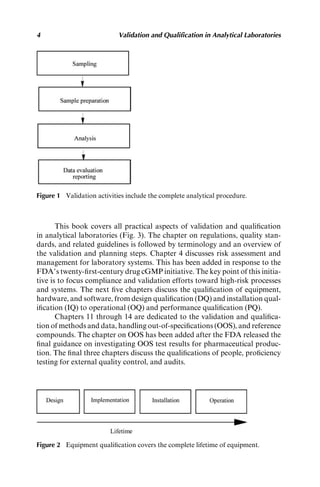 Validation And Qualification In Analytical Laboratories 2nd Edition ...