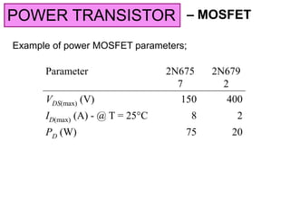 – MOSFETPOWER TRANSISTOR
Example of power MOSFET parameters;
Parameter 2N675
7
2N679
2
VDS(max) (V) 150 400
ID(max) (A) - @ T = 25C 8 2
PD (W) 75 20
 