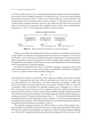 4 ✦ Computer Programming with C++
or 64 bit opcodes giving us rich- and high-performing instruction set, and this facilitates
the execution of even complex programs in an optimized way. The next bits are the binary
translations of the data values 15 and 25 over which addition is to be performed. The
sample format of the ADD instruction is shown in Figure 1.1. We need not go too much
in detail about computer hardware, however, the rationale of this discussion was just to
make us clear that every processor has a digital circuitry, which only understands the
language of 0’s and 1’s. This language is called as machine language.
Sample format of ADD instruction
Byte 1
Opcode of ADD instruction
Byte 2
Binary representation of 15
Byte 3
Binary representation of 25
10000011 00001111 00011001
Figure 1.1: Representation of instruction in a machine language
Writing every instruction using machine language could be very complex when there are
a large number of operations to be performed in the program as it requires us not only to
work with 0’s and 1’s but also to understand hardware specifications of the processor. In
today’s generation, computer programs are written to design many complex applications
having business challenges in itself, hence, it is practically impossible for a human being to
write such programs in machine language.
To make the programmers life easy, an assembly language is designed, which codes
every instruction using a mnemonic. For example, an instruction to perform the addition of
15 and 25 could be written in the assembly language as
ADD 15, 25
The symbol ADD is called as a mnemonic, which represents addition, whereas the constants
15 and 25 represent the data (also called as operands) over which the ‘add’ operation
is to be performed. It is important to note that mnemonics are English symbols and
hence they cannot be directly understood by the machine. Therefore, there is a need for
a translator, which can translate the assembly language into a language of 0’s and 1’s.
This will ensure that the hardware of the computer system can understand the meaning
of the instruction, which is actually written in the assembly language by the programmer.
The unit that performs the translation of assembly language into the machine language is
called as an assembler. Therefore, the instruction ADD 15, 25 will be first translated by the
assembler into the machine language as shown in Figure 1.2. After the translation process
is completed, the hardware of the computer system can execute the instruction, which will
actually perform the addition of constants 15 and 25.
The assembly language program can still be tedious to create if the program has a
large number of operations to be performed. So as to make the programmer’s life simple,
the high-level programming languages are designed. A high-level programming language
is an ‘English-like’ programming language wherein the programmer can make use of user
 