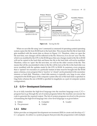 Introduction ✦ 13
When we save the file using ‘save’ command (a command of operating system) operating
system copies the file from RAM back to the hard disk. This ensures that the file in hard disk
gets modified with the recent data as shown in Figure 1.11. Therefore, when we open the
file next time, new changes will be reflected in the file. However, if we do not ‘save’ the file,
which was modified by the CPU in the RAM space then any changes made to the file in RAM
will not be copied to the hard disk and hence the file in the hard disk will not be modified.
Therefore, when we ‘open’ the file next time, we will see the older version of the file. This
means that all the uncommitted writes to the file will be lost as the file in the hard disk was
never modified with the updates made by the CPU in RAM. In summary, every program
that is ‘opened’ for execution at a particular instant of time must be brought into the RAM
space; whereas, every program that is ‘inactive’ or ‘closed’ can be presented in the secondary
memory or hard disk. Therefore, a hard disk memory is typically very large in size when
compared to the RAM space of the computer system (the size of the hard disk is specified in
Giga bytes whereas the size of RAM is specified in megabytes as a part of computer system
configuration).
1.3 C/C++ Development Environment
So as to fully translate the high-level language into the machine language every C/C++
program has to go through the set of system programs before the machine can execute the
code to generate the required output. The list of system programs involved in the process
of translating the high-level language into a low-level language is as given below:
1. Editor
2. Pre-processor
3. Compiler
4. Linker
5. Loader
1.3.1 Editor
Editor provides an integrated development environment (IDE) to create and develop a C/
C++ program. An editor is a system program that provides the programmer with multiple
Primary Memory
Secondary Memory
New version of the file
.
.
.
Processor
Operating
system
File** File**
Write command
CPU performs a “write”
operation on the file
Save command
Operating system copies the
modified file from the primary
memory to the secondary memory
Figure 1.11: Saving the file
 