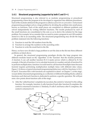 18 ✦ Computer Programming with C++
1.4.1 Structured programming (supported by both C and C++)
Structured programming is also referred to as modular programming or procedural
programming where the program to be developed is organized into different procedures.
Each of the modules defined in the program is called as a function or a procedure.Astructured
programming paradigm solves a large problem by dividing the problem into small pieces
known as functions. Each of the small pieces are considered as different problems and
solved independently by writing different functions. The results produced by each of
the small functions are consolidated at the end, so as to derive the solution for the large
problem. For example, let us consider that we need to create a program to sort 100 numbers
stored in a file in an ascending order. The structured programming may divide the large
problem statement into the following functions:
1. Function to read the 100 numbers from the file.
2. Function to arrange the numbers in the ascending order.
3. Function to write the result back to the file.
Hence, we have now divided a large problem to sort the data in the file into three different
problems as listed above.
In general, the structured programming paradigm divides the large program into
different modules based on the ‘algorithm’ or the ‘function’ that the module performs.
A function A can call another function B if A needs service which is offered by B. For
example, if the job of function A is to calculate factorial of a number and job of function B is
to perform multiplication, function A would need to call function B multiple times because
factorial requires performing multiplication multiple times with different data values.
Figure 1.14 shows a typical structured programming behaviour with five functions A, B, C,
D and E. Execution flow with functions are explained in detail in Chapter 7, at this stage,
we just define structured programming as a collection of different building blocks called as
functions such that each function is dedicated to perform a specific operation. We will just
note a few points about function calls at this stage:
1. After the ‘called function’ completes its execution, the control is ‘returned’ to the calling
function. For example, function A calls function B and after function B completes the
control is returned to function A. Similarly, D calls E and hence after E completes, the
control is returned to D.
call
call
call
call
return
return
return
B
D
C
E
A
Figure 1.14: Structured programming
 
