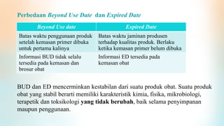 568645419-Beyond-Use-Date.pptxgood materi | PPTX