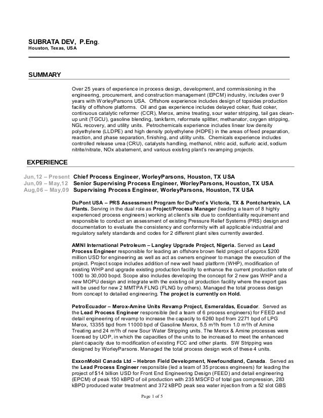 Resume Of Subrata Dev Linkedin