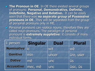  The Pronoun in OE. In OE there existed several groups
of pronouns: Personal, Demonstrative, Definite,
Indefinite, Negative and Relative. It can be easily
seen that there was no separate group of Possessive
pronouns in OE. They will be separated from the group
of personal pronouns only in ME.
 Personal pronouns can replace nouns; therefore they are
called noun-pronouns. The paradigm of personal
pronouns is extremely suppletive: it consists of many
individual forms.
1 person Singular Dual Plural
Nominative ic wit wē
Genitive mīn uncer ūre, user
Dative mē unc ūs
Accusative mec, mē unc ūsic, ūs
 