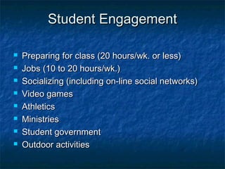 Student EngagementStudent Engagement
 Preparing for class (20 hours/wk. or less)Preparing for class (20 hours/wk. or less)
 Jobs (10 to 20 hours/wk.)Jobs (10 to 20 hours/wk.)
 Socializing (including on-line social networks)Socializing (including on-line social networks)
 Video gamesVideo games
 AthleticsAthletics
 MinistriesMinistries
 Student governmentStudent government
 Outdoor activitiesOutdoor activities
 