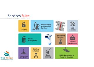 Services Suite
 
