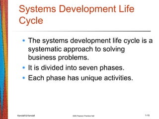 Kendall & Kendall 2005 Pearson Prentice Hall 1-10
Systems Development Life
Cycle
• The systems development life cycle is a
systematic approach to solving
business problems.
• It is divided into seven phases.
• Each phase has unique activities.
 