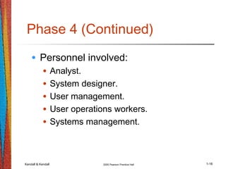 Kendall & Kendall 2005 Pearson Prentice Hall 1-18
Phase 4 (Continued)
• Personnel involved:
• Analyst.
• System designer.
• User management.
• User operations workers.
• Systems management.
 