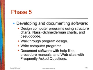 Kendall & Kendall 2005 Pearson Prentice Hall 1-19
Phase 5
• Developing and documenting software:
• Design computer programs using structure
charts, Nassi-Schneiderman charts, and
pseudocode.
• Walkthrough program design.
• Write computer programs.
• Document software with help files,
procedure manuals, and Web sites with
Frequently Asked Questions.
 