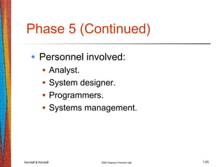 Kendall & Kendall 2005 Pearson Prentice Hall 1-20
Phase 5 (Continued)
• Personnel involved:
• Analyst.
• System designer.
• Programmers.
• Systems management.
 