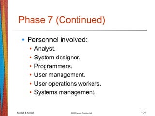 Kendall & Kendall 2005 Pearson Prentice Hall 1-24
Phase 7 (Continued)
• Personnel involved:
• Analyst.
• System designer.
• Programmers.
• User management.
• User operations workers.
• Systems management.
 