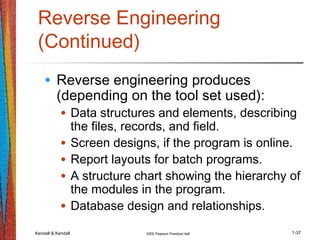 Kendall & Kendall 2005 Pearson Prentice Hall 1-37
Reverse Engineering
(Continued)
• Reverse engineering produces
(depending on the tool set used):
• Data structures and elements, describing
the files, records, and field.
• Screen designs, if the program is online.
• Report layouts for batch programs.
• A structure chart showing the hierarchy of
the modules in the program.
• Database design and relationships.
 