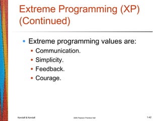 Kendall & Kendall 2005 Pearson Prentice Hall 1-42
Extreme Programming (XP)
(Continued)
• Extreme programming values are:
• Communication.
• Simplicity.
• Feedback.
• Courage.
 