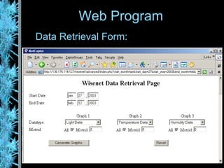 Data Retrieval Form: Web Program 