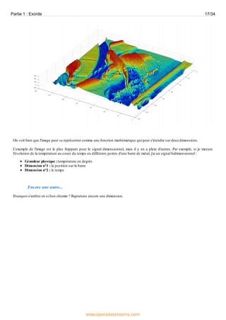 On voit bien que l'image peut se représenter comme une fonction mathématique qui peut s'étendre sur deuxdimensions.
L'exemple de l'image est le plus frappant pour le signal dimensionnel, mais il y en a plein d'autres. Par exemple, si je mesure
l'évolution de la température au cours du temps en différents points d'une barre de métal, j'ai un signal bidimensionnel :
Grandeur physique : température en degrés
Dimension n°1 : la position sur la barre
Dimension n°2 : le temps
Encore une autre...
Pourquoi s'arrêter en si bon chemin ? Rajoutons encore une dimension.
Partie 1 : Exorde 17/34
www.openclassrooms.com
 