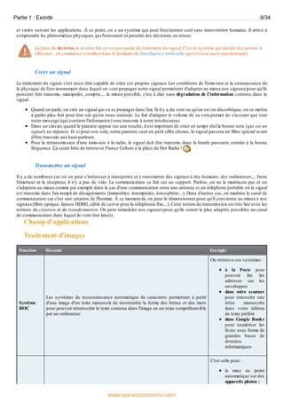 et variés suivant les applications. À ce point, on a un système qui peut fonctionner seul sans intervention humaine. Il arrive à
comprendre les phénomènes physiques qui l'entourent et prendre des décisions en retour.
La prise de décision en aval ne fait en soi pas partie du traitement du signal. C'est le système qui décide des actions à
effectuer ; on commence à tomber dans le domaine de l'intelligence artificielle (qui est tout aussi passionnant).
Créer un signal
Le traitement du signal, c'est aussi être capable de créer ces propres signaux. Les conditions de l'émission et la connaissance de
la physique de l'environnement dans lequel on veut propager notre signal permettent d'adapter au mieuxnos signauxpour qu'ils
puissent être transmis, manipulés, compris,... le mieux possible, c'est à dire sans dégradation de l'information contenu dans le
signal.
Quand on parle, on crée un signal qui va se propager dans l'air. Si il y a du vent ou qu'on est en discothèque, on se mettra
à parler plus fort pour être sûr qu'on nous entende. Le fait d'adapter le volume de sa voix permet de s'assurer que tout
notre message (qui contient l'information) sera transmis à notre interlocuteur.
Dans un clavier, quand le pianiste appuie sur une touche, il est important de créer en temps réel la bonne note (qui est un
signal) en réponse. Et si pour son solo, notre pianiste veut un petit effet chorus, le signal passera un filtre spécial avant
d'être transmis auxhaut-parleurs.
Pour la retransmission d'une émission à la radio, le signal doit être transmis dans la bande passante centrée à la bonne
fréquence. Ça serait bête de retrouver France Culture à la place de Hot Radio !
Transmettre un signal
Il y a de nombreux cas où on peut s'intéresser à transporter et à transmettre des signaux à des humains, des ordinateurs,... Entre
l'émetteur et le récepteur, il n'y a pas de vide. La communication se fait sur un support. Parfois, on ne le maitrisera pas et on
s'adaptera au mieuxcomme par exemple dans le cas d'une communication entre une antenne et un téléphone portable où le signal
est transmis dans l'air rempli de désagréments (immeubles, intempéries, ionosphère,...). Dans d'autres cas, on maitrise le canal de
communication car c'est une création de l'homme. À ce moment-là, on peut le dimensionner pour qu'il convienne au mieux à nos
signaux(fibre optique, liaison HDMI, câble de cuivre pour la téléphonie fixe,...). Cette notion de transmission est très liée avec les
notions de création et de transformation. On peut remodeler nos signaux pour qu'ils soient le plus adaptés possibles au canal
de communication dans lequel ils vont être lancés.
Champ d'applications
Traitement d'images
Fonction Résumé Exemple
Système
ROC
Les systèmes de reconnaissance automatique de caractères permettent à partir
d'une image d'un texte manuscrit de reconnaitre la forme des lettres et des mots
pour pouvoir retranscrire le texte contenu dans l'image en un texte compréhensible
par un ordinateur.
On retrouve ces systèmes :
à la Poste pour
pouvoir lire les
adresses sur les
enveloppes
dans votre scanner
pour transcrire une
lettre manuscrite
dans votre éditeur
de texte préféré
dans Google Books
pour numériser les
livres sous forme de
grandes bases de
données
informatiques
C'est utile pour :
la mise au point
automatique sur des
appareils photos ;
Partie 1 : Exorde 9/34
www.openclassrooms.com
 
