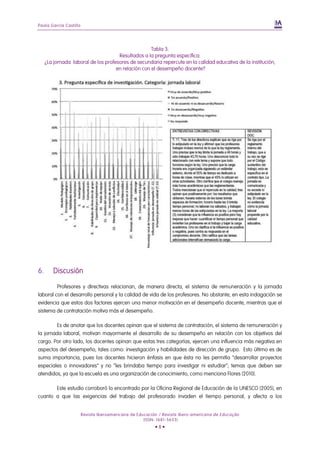 Las condiciones laborales y el desempeño docente.