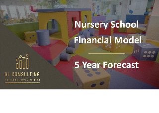 Nursery School Financial Model - 5 Year Business Plan