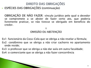    ESPÉCIES DAS OBRIGAÇÕES (continuação)

    OBRIGAÇÃO DE NÃO FAZER: vínculo jurídico pelo qual o devedor
    se compromete a se abster de fazer certo ato, que poderia
    livremente praticar, se não tivesse se obrigado em benefício do
    credor.
                                   ⇓
                         OMISSÃO OU ABSTENÇÃO

Ex1: funcionário da Coca-Cola que se obriga a não revelar a fórmula;
Ex2: condômino que se obriga a não criar cachorro no apartamento
  onde reside;
Ex3: o professor que se obriga a não dar aula em outra faculdade;
Ex4: o comerciante que se obriga a não fazer concorrência




                                                                 11
 