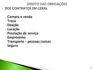    DOS CONTRATOS EM GERAL

    ◦   Compra e venda
    ◦   Troca
    ◦   Doação
    ◦   Locação
    ◦   Prestação de serviço
    ◦   Empréstimo
    ◦   Transporte – pessoas/coisas
    ◦   Seguro




                                      15
 