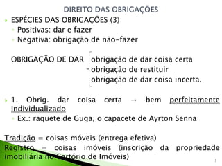    ESPÉCIES DAS OBRIGAÇÕES (3)
    ◦ Positivas: dar e fazer
    ◦ Negativa: obrigação de não-fazer

    OBRIGAÇÃO DE DAR obrigação de dar coisa certa
                     obrigação de restituir
                     obrigação de dar coisa incerta.

   1. Obrig. dar coisa certa → bem perfeitamente
    individualizado
    ◦ Ex.: raquete de Guga, o capacete de Ayrton Senna

Tradição = coisas móveis (entrega efetiva)
Registro = coisas imóveis (inscrição da propriedade
imobiliária no Cartório de Imóveis)               5
 