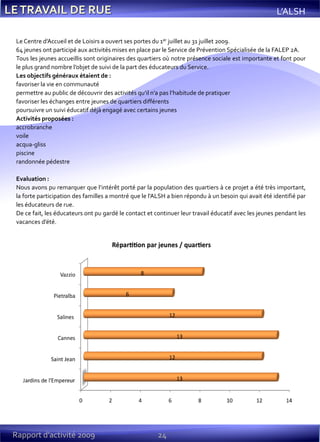 24Rapport d’activité 2009
L’ALSH
Le Centre d’Accueil et de Loisirs a ouvert ses portes du 1er juillet au 31 juillet 2009.
64 jeunes ont participé aux activités mises en place par le Service de Prévention Spécialisée de la FALEP 2A.
Tous les jeunes accueillis sont originaires des quartiers où notre présence sociale est importante et font pour
le plus grand nombre l’objet de suivi de la part des éducateurs du Service.
Les objectifs généraux étaient de :
favoriser la vie en communauté
permettre au public de découvrir des activités qu’il n’a pas l’habitude de pratiquer
favoriser les échanges entre jeunes de quartiers différents
poursuivre un suivi éducatif déjà engagé avec certains jeunes
Activités proposées :
accrobranche
voile
acqua-gliss
piscine
randonnée pédestre
Evaluation :
Nous avons pu remarquer que l’intérêt porté par la population des quartiers à ce projet a été très important,
la forte participation des familles a montré que le l’ALSH a bien répondu à un besoin qui avait été identifié par
les éducateurs de rue.
De ce fait, les éducateurs ont pu gardé le contact et continuer leur travail éducatif avec les jeunes pendant les
vacances d’été.
 