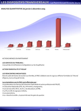 33 Rapport d’activité 2009
Le Point Accueil Ecoute Jeune
ANALYSE QUANTITATIVE de janvier à décembre 2009
ACTIONS MENEES EN PARTENARIAT
LES SERVICES DUTRIBUNAL :
L’accueil des ILS (Infractions à la législation sur les Stupéfiants)
ACTION PARENTALITE ET REAAP
LES RENCONTRES MEDIATISEES
Dans le cadre de l’action de soutien aux familles, le PAEJ collabore avec le Juge aux Affaires Familiales du Tribunal
d’Ajaccio, tout au long de l’année.
Les orientations vers le PAEJ sont effectuées par :
Les éducateurs du Service de Prévention Spécialisée et autres professionnels FALEP,
L’Education Nationale (CPE, AS, Infirmières, enseignants),
Les services d’A.E.M.O., les A.S., les éducateurs, la PMI,
La PJJ, le JAF, le Juge pour enfants,
Les associations,
Le « bouche à oreille », la proximité avec les gens du quartier.
 